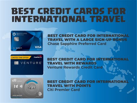 best credit card for overseas travel